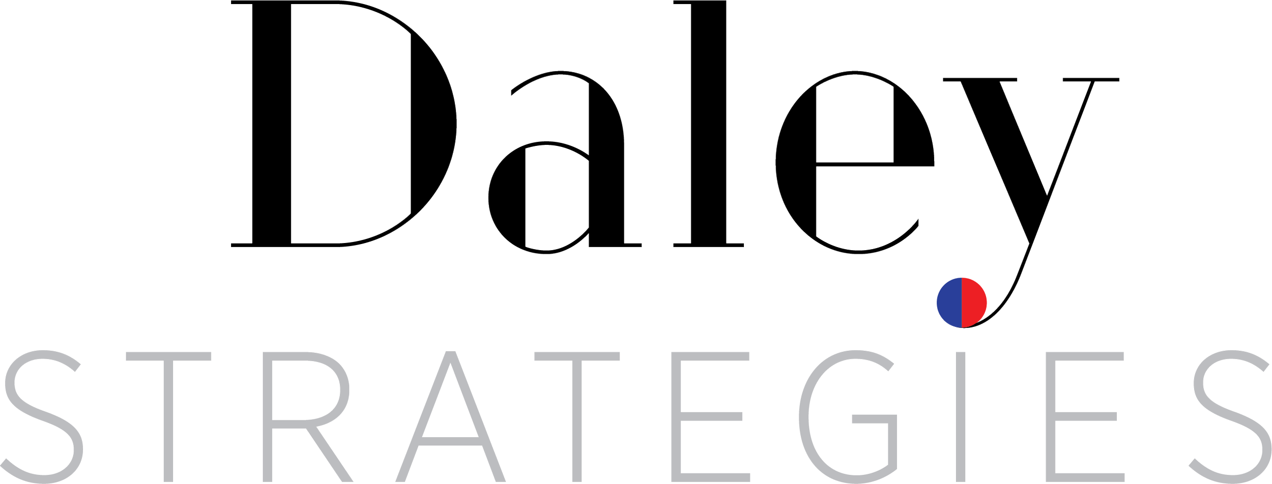 Daley Strategies